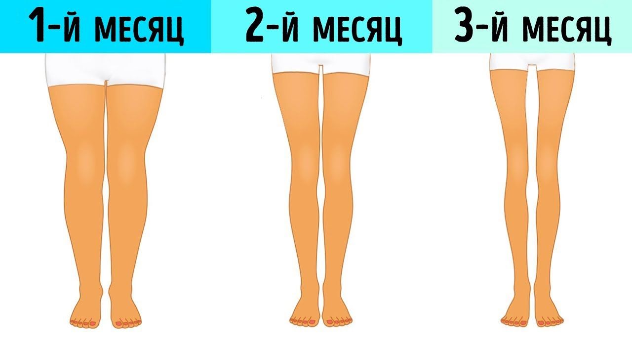 Как сделать худые и стройные ноги?