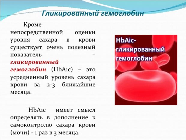 Климакс гемоглобин